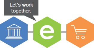 collaboration