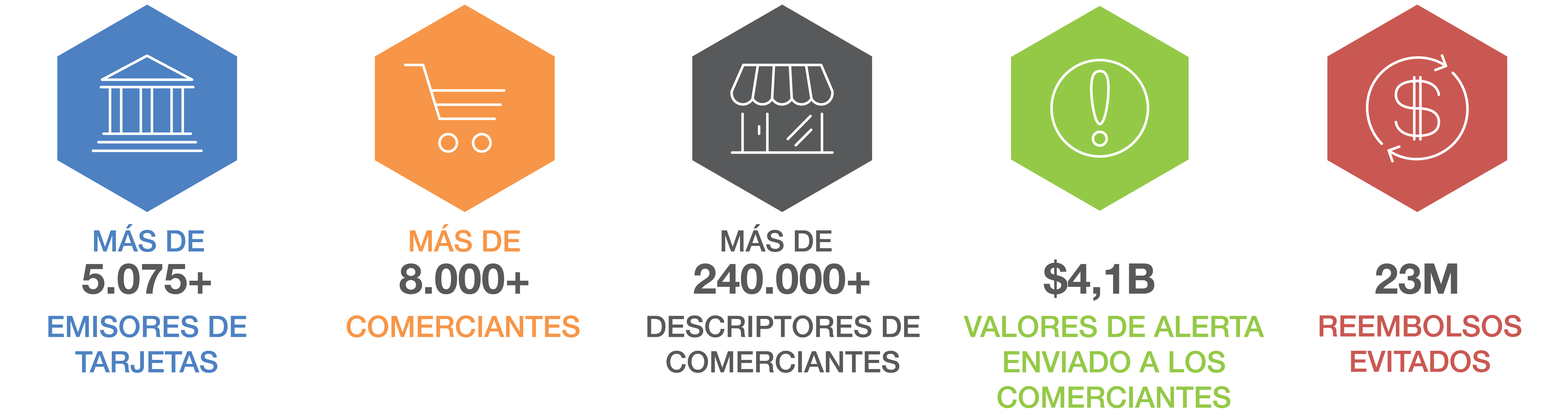 Spanish Network Graphic