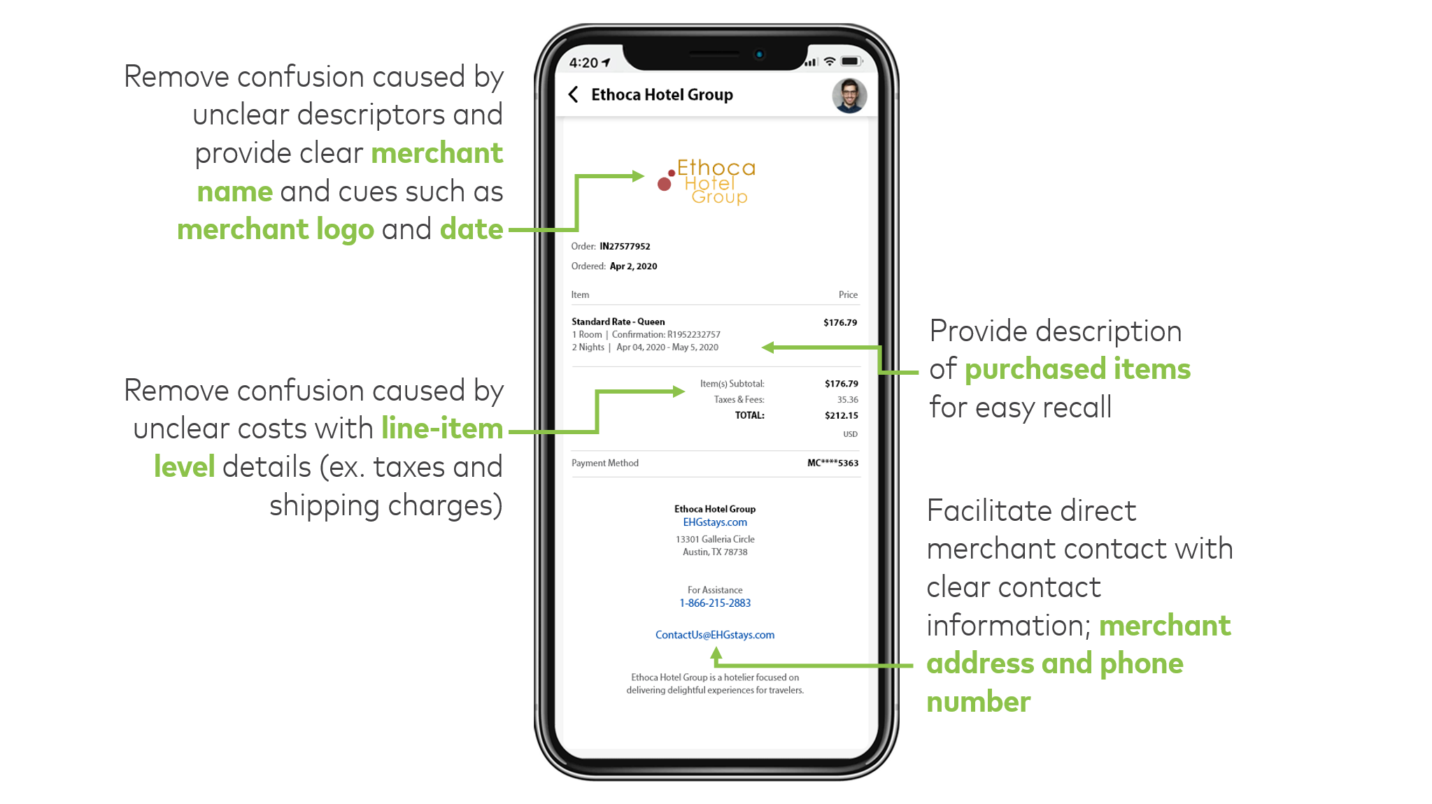 Ethoca Consumer Clarity Product Image - Showing a Digital Receipt in a bankapp