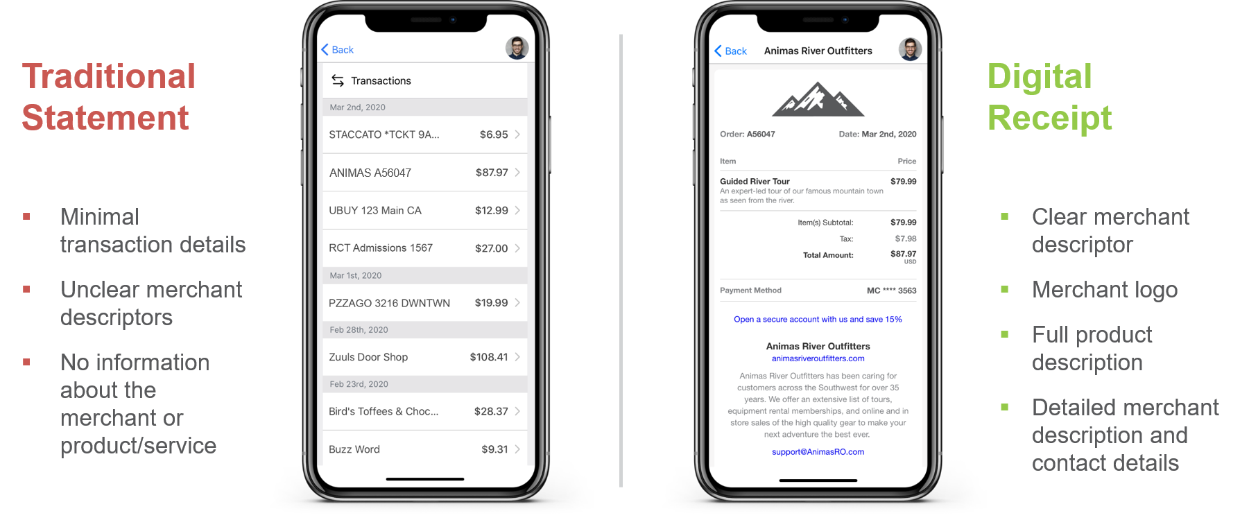 Statement vs. Digital Receipt