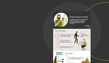 Preview thumbnail for subscriptions inforaphic 